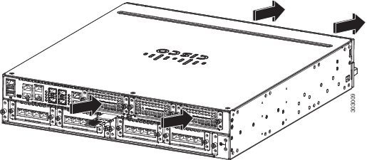 Cisco isr 4351 configuration guide