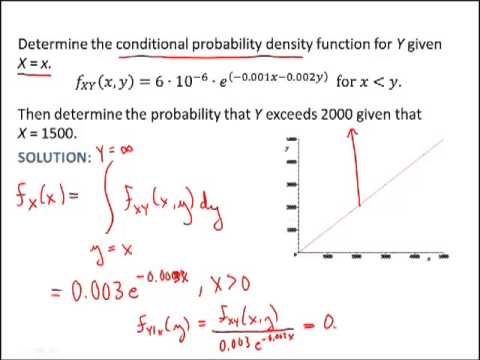 Probability examples and solutions pdf