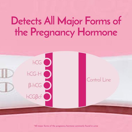 first response pregnancy test instructions pdf