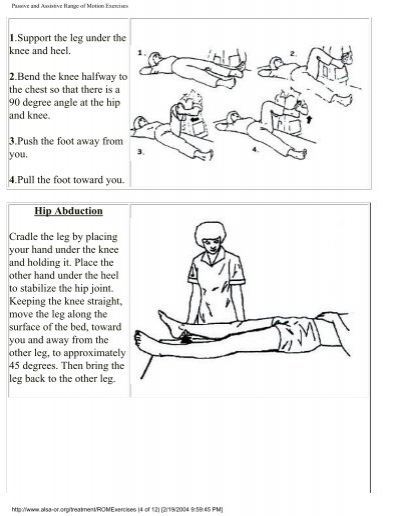 Passive range of motion exercises pdf
