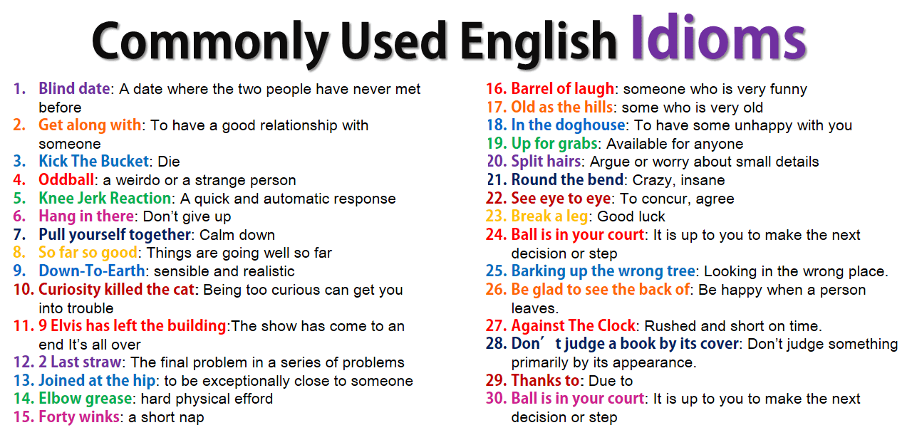 English to hindi idioms and phrases pdf