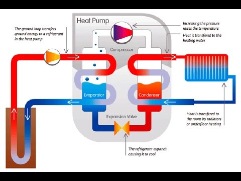 manual water pump how it works