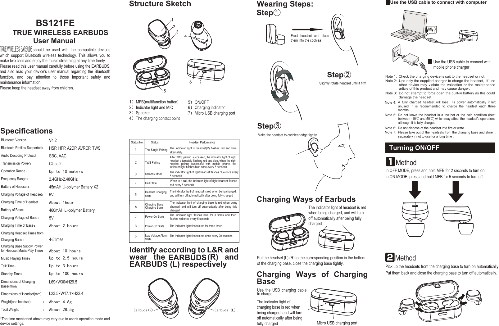 remixd bluetooth earbuds instructions