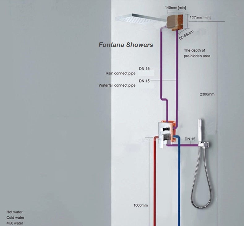 shower mixer installation instructions